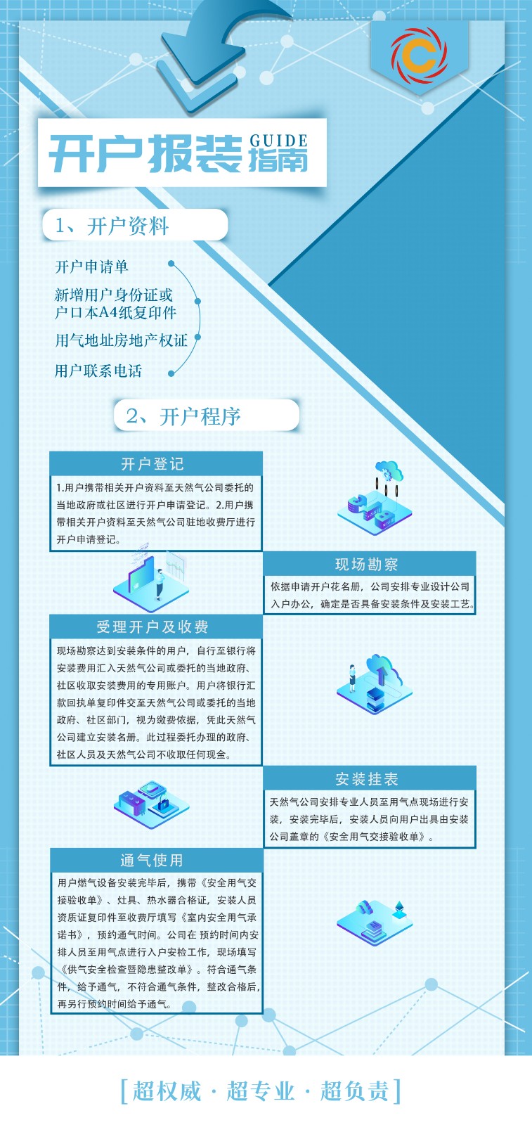 開戶報(bào)裝.jpg